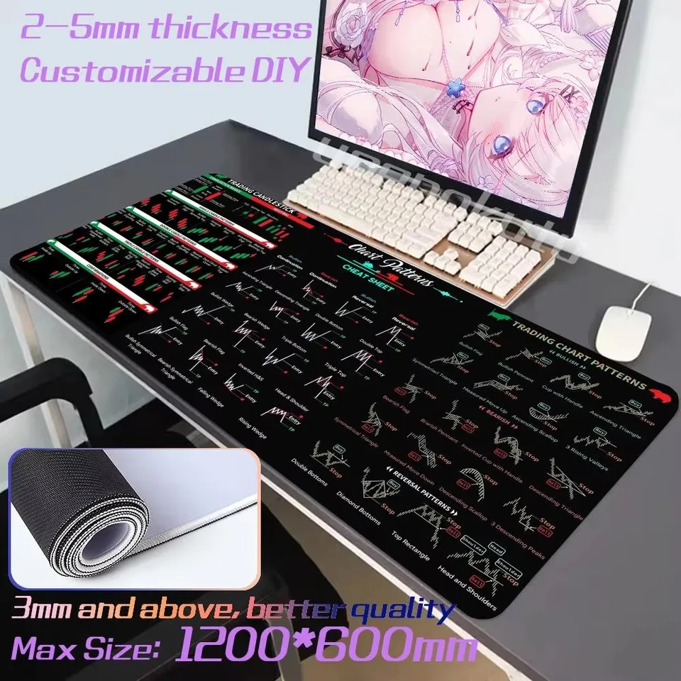 Sviečkový vzor vzoru | MousePad na akciovom trhu MousePad | Trader Desk Pad | Darček pre investorov Forex akciový trh 1200x600x4